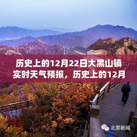 历史上的12月22日大黑山镇实时天气预报，探寻力量与智慧的演变启示