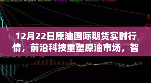 前沿科技重塑原油市场，12月22日国际原油期货实时行情系统重磅更新