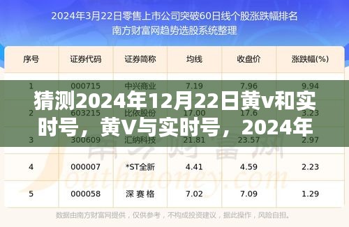 黄V与实时号，预测与回顾，揭秘2024年12月22日的趋势与挑战