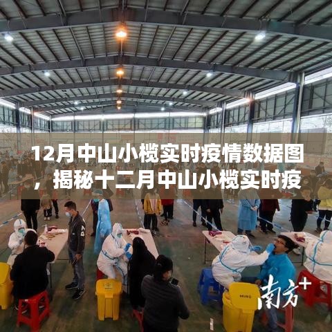 揭秘中山小榄十二月实时疫情数据图，防控态势与应对策略分析