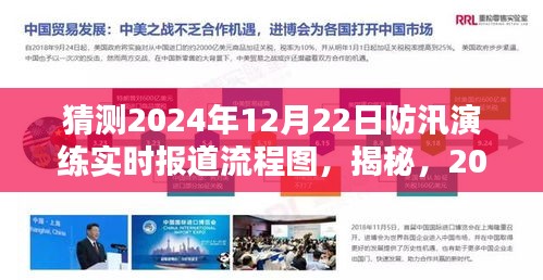 揭秘防汛演练实时报道流程图，轻松科普解读2024年防汛演练要点及实时报道流程猜测分析