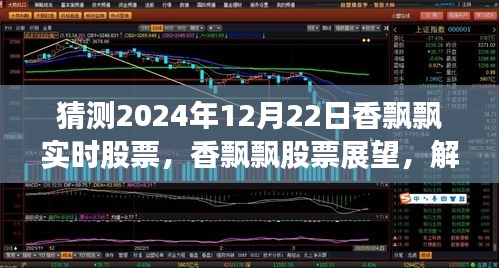 2024年视角，香飘飘股票走势预测与未来影响解析