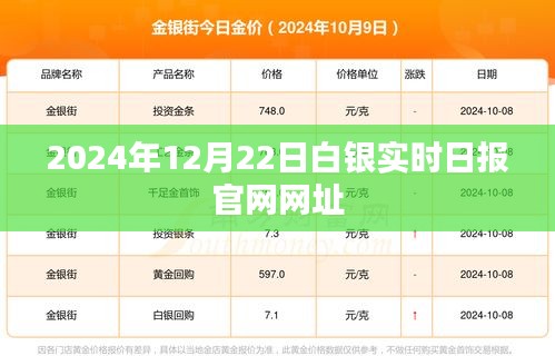 2024年白银实时日报官网网址更新，最新市场动态一网打尽