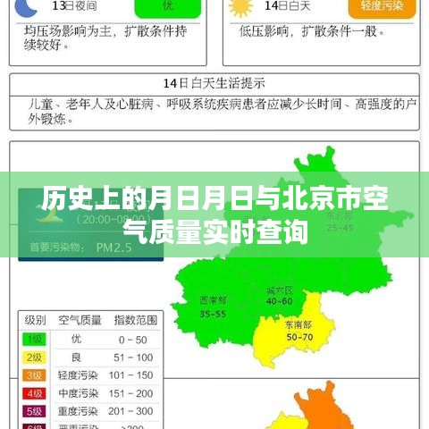 历史上的月日月日与北京空气质量实时查询系统介绍