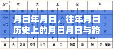 历史月日与路况实时预测，岁月变迁下的交通趋势分析