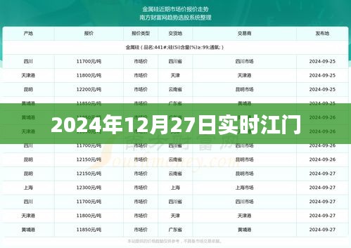 江门实时资讯，2024年12月27日最新动态