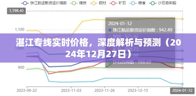 湛江专线最新价格动态，深度解析与预测