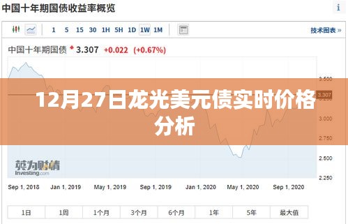 龙光美元债最新实时价格分析（12月27日）