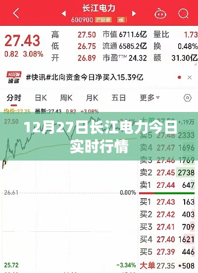 长江电力实时行情分析，最新动态及市场走势