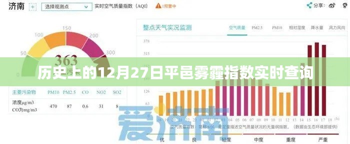 平邑雾霾指数实时查询，历史数据一览