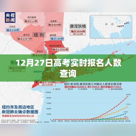 高考报名实时查询系统，最新报名人数统计（12月27日更新）