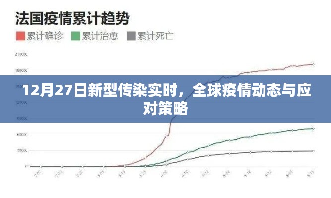 全球疫情动态更新，应对策略与新型传染实时关注