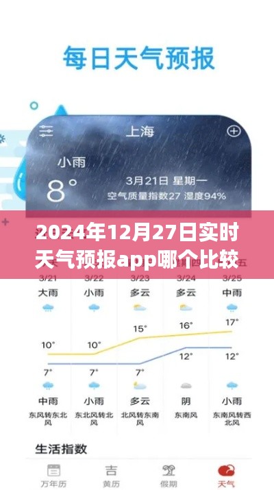 天气预报app推荐，实时准确查询，首选这些软件！