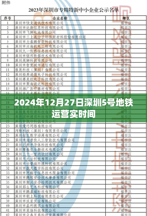 深圳地铁5号线开通时间，2024年运营时间揭晓