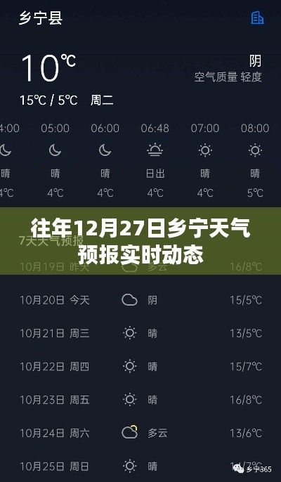 乡宁天气预报，往年12月27日实时天气动态