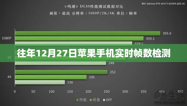 苹果实时帧数检测功能介绍，历年12月27日体验分享