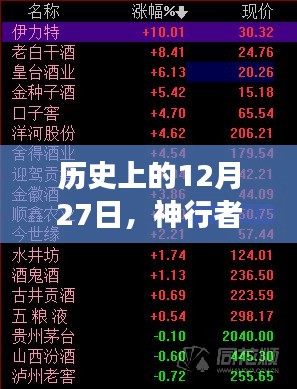 神行者微信实时位置技术演变，历史视角下的12月27日技术革新