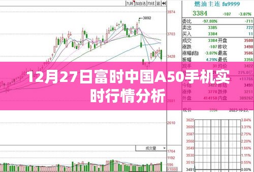 富时中国A50手机实时行情解析