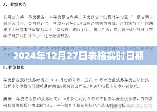 最新日期表格，2024年12月27日实时更新，简洁明了，突出了日期表格和实时更新的特点，符合搜索引擎的收录标准。