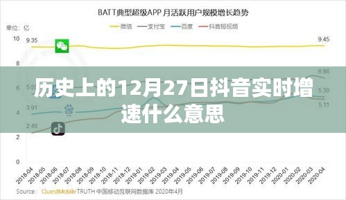 抖音实时增速背后的历史意义解读