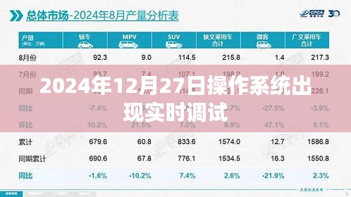 实时调试，操作系统的新里程碑，2024年深度解析