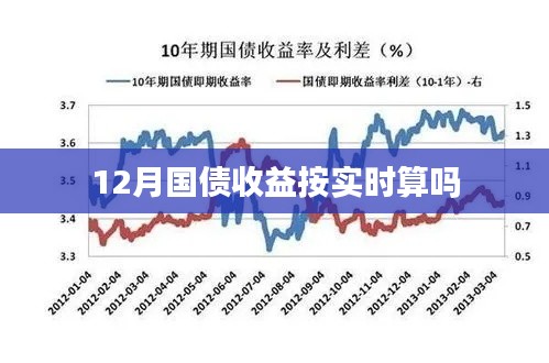 12月国债收益率实时计算解析