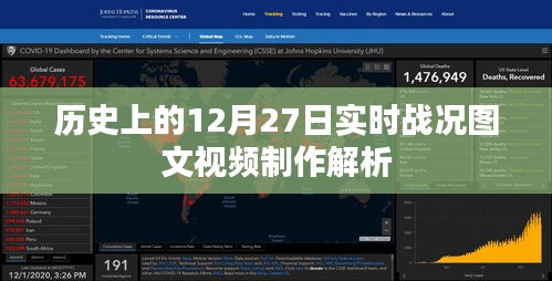 12月27日历史战况图文视频制作详解