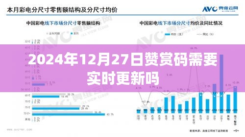 2024年赞赏码更新规则，是否需要实时更新？