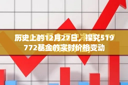 探究历史日期下的基金价格变动，519772基金实时价格解析。