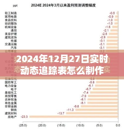 如何制作实时动态追踪表，以2024年12月27日为参考