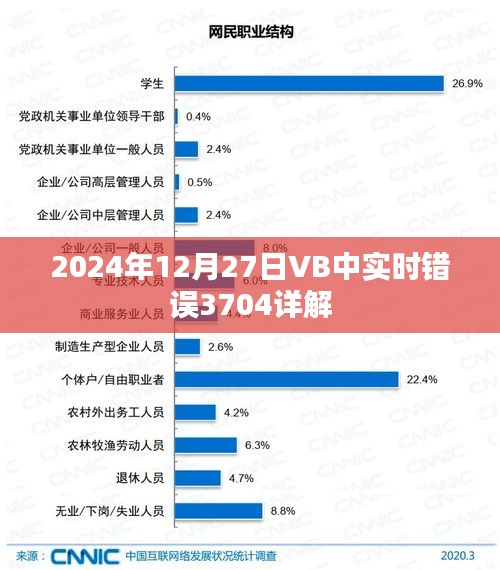 VB实时错误3704详解，日期处理与解决方案