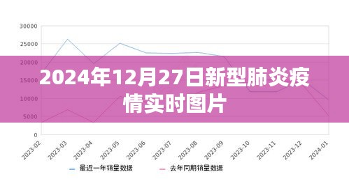 2024年新型肺炎疫情实时图片报道