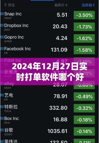 实时打单软件推荐，哪个好用？日期，2024年12月27日