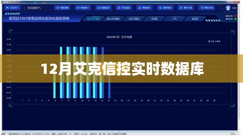 艾克信控实时数据库使用指南