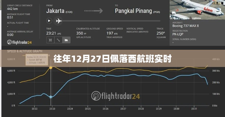 佩落西航班实时动态，往年12月27日飞行轨迹解析