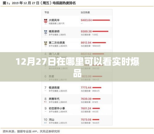 12月27日实时爆品观看指南