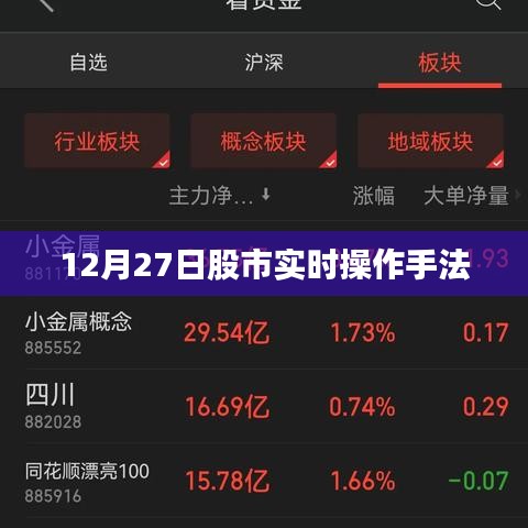 股市实时操作手法解析，12月27日实战指南