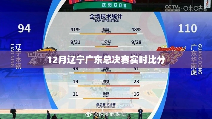 辽宁与广东总决赛实时比分速递
