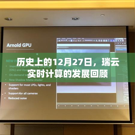 历史上的瑞云实时计算，回顾发展里程碑