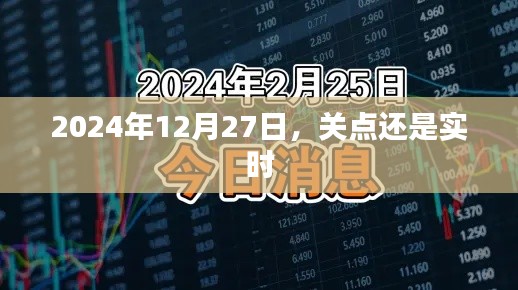 关于关点实时数据的预测分析（时间至2024年）