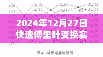 2024年傅里叶变换实时应用进展与未来展望