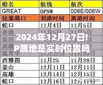 抖音IP属地实时性解析，2024年12月27日IP定位准确性探讨