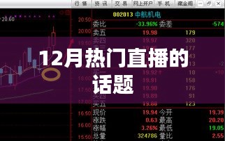 12月直播热门话题大盘点