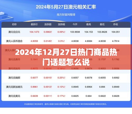 2024年12月27日热门商品话题解析