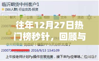 往年12月27日热门榜回顾与前瞻，秒针聚焦时刻