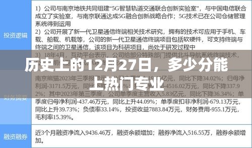 热门专业入学门槛，历史上的12月27日多少分能上榜？