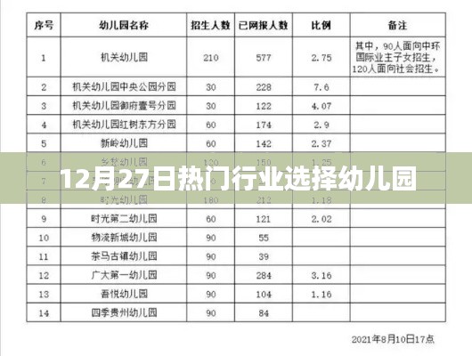 幼儿园行业热门趋势解析，选择优质幼儿园的重要性