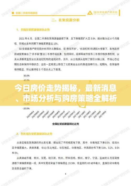 今日房价走势揭秘，最新消息、市场分析与购房策略全解析