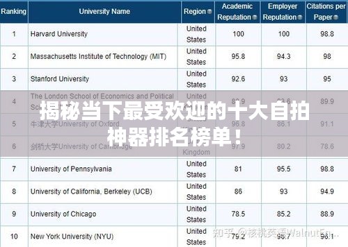 揭秘当下最受欢迎的十大自拍神器排名榜单！