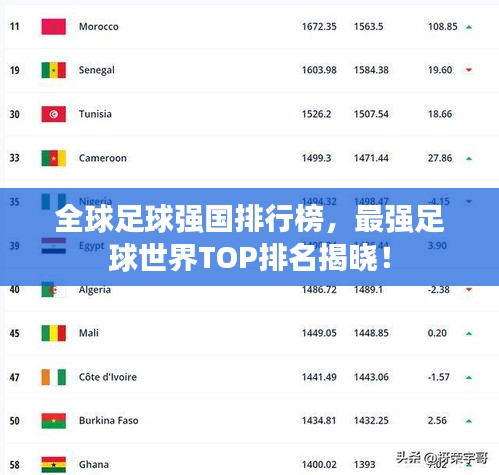 全球足球强国排行榜，最强足球世界TOP排名揭晓！